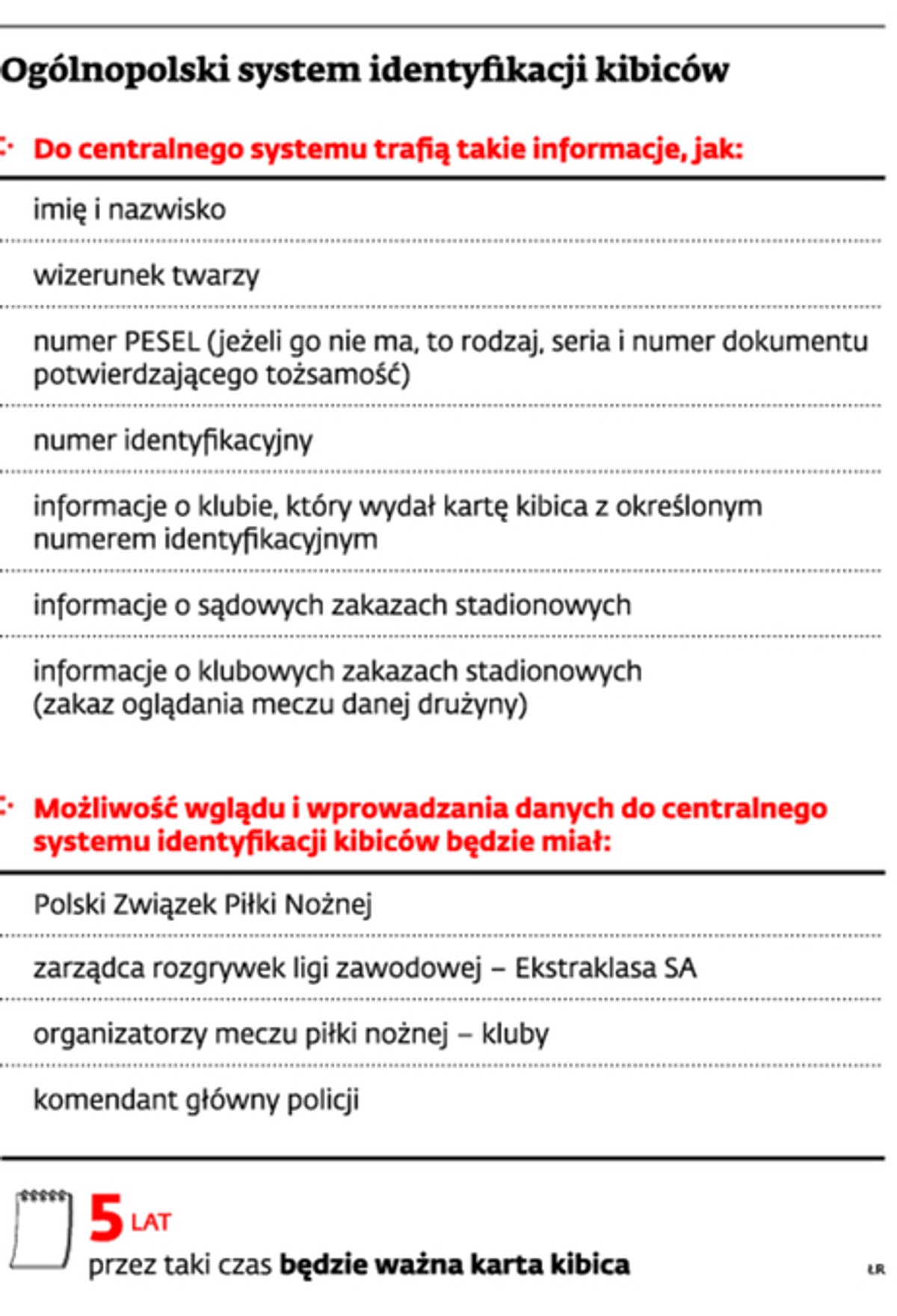 Ogólnopolski system identyfikacji kibiców