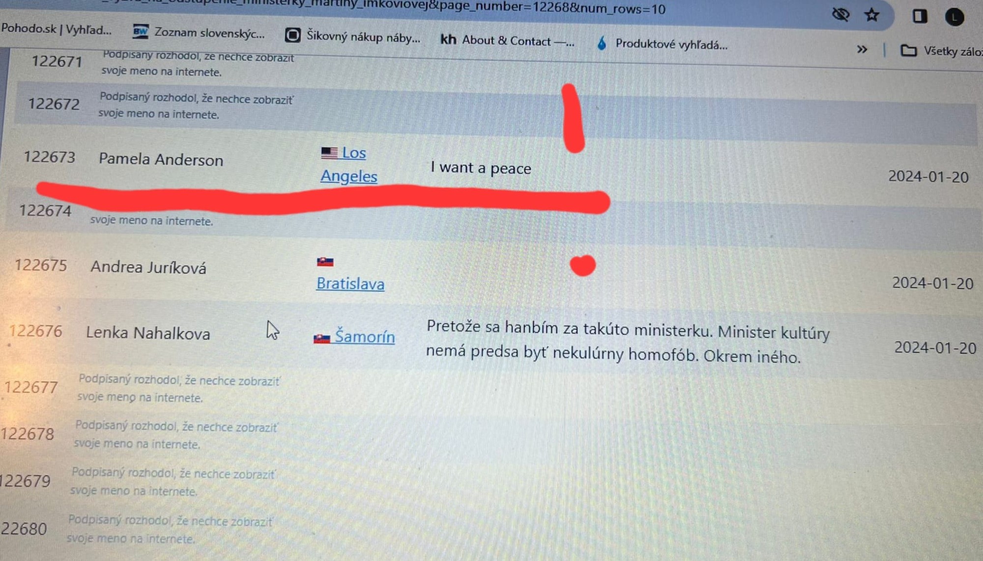 Ironická reakcia ministerky na petíciu.