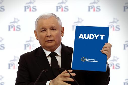 Jarosław Kaczyński audyt