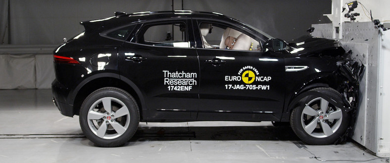 Testy zderzeniowe Euro NCAP