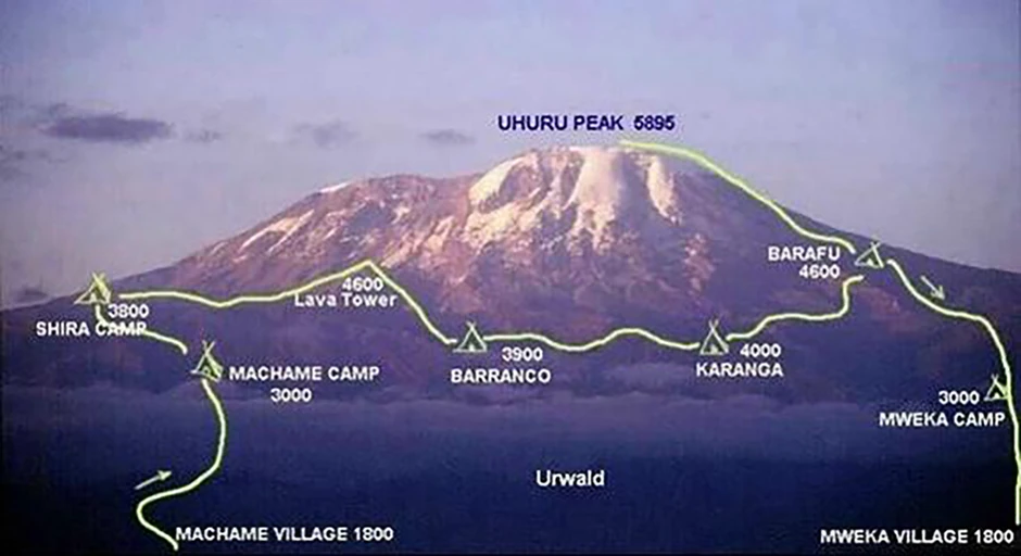 Mapa staze Machame route