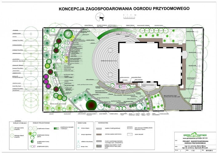 Końcowy projekt koncepcyny ogrodu 