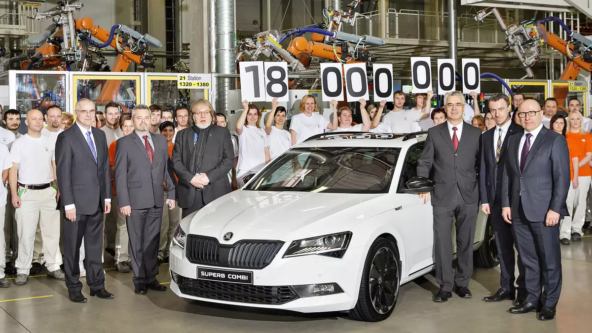 18 mln Skoda