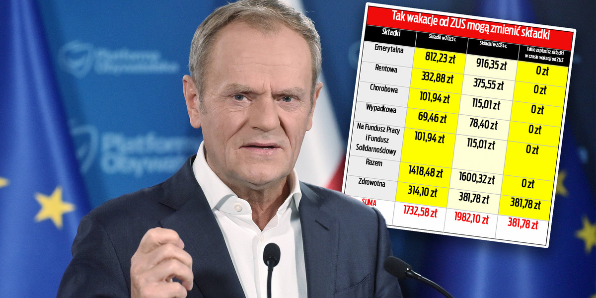 Urlop od ZUS. Będzie można nie płacić jednej składki. Premier Tusk przedstawił szczegóły nowej reformy. 