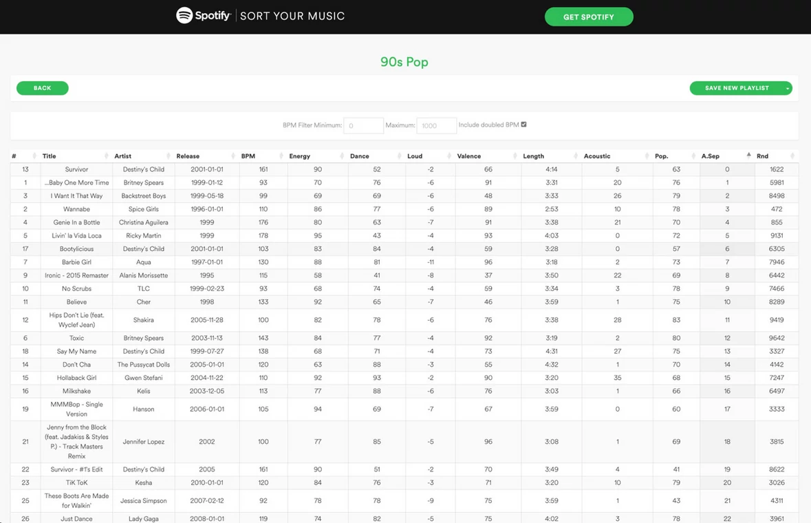 Sort Your Music by Playlist Machinery