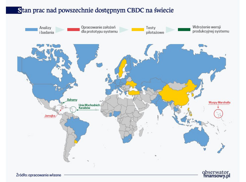 Stan prac nad powszechnie dostępnym CBDC na świecie