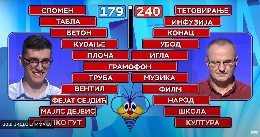 Boris rešio igru "Asocijacija" za svega osam sekundi