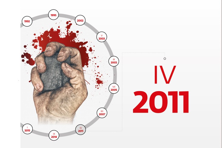 Załoga szykującej się do debiutu giełdowego Jastrzębskiej Spółki Węglowej zatrzymała pracę kopalń sprzeciwiając się warunkom upublicznienia spółki i domagając się 10 proc. podwyżek. Akcję poprzedziła demonstracja 7 tys. górników w marcu w Katowicach.<br>
Nacisk niemal 20-tys. załogi (debiut JSW odbył się 6 lipca 2011 r.) był tak skuteczny, że załoga JSW zamiast pięcioletnich gwarancji pracy dostała dziesięcioletnie, a akcje pracownicze jedyny raz w historii otrzymali także pracownicy, którzy nie byli do nich uprawnieni na mocy ustawy.