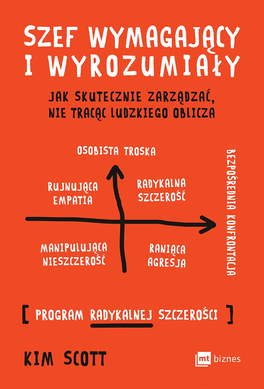 "Szef wymagający i wyrozumiały" Kim Scott, Wydawnictwo MT Biznes