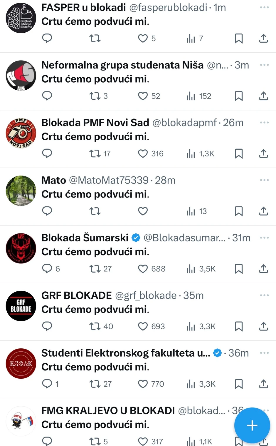 Postovi studenata u blokadi na društvenoj mreži Iks