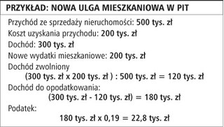 Przy uldze mieszkaniowej łatwo będzie o błąd