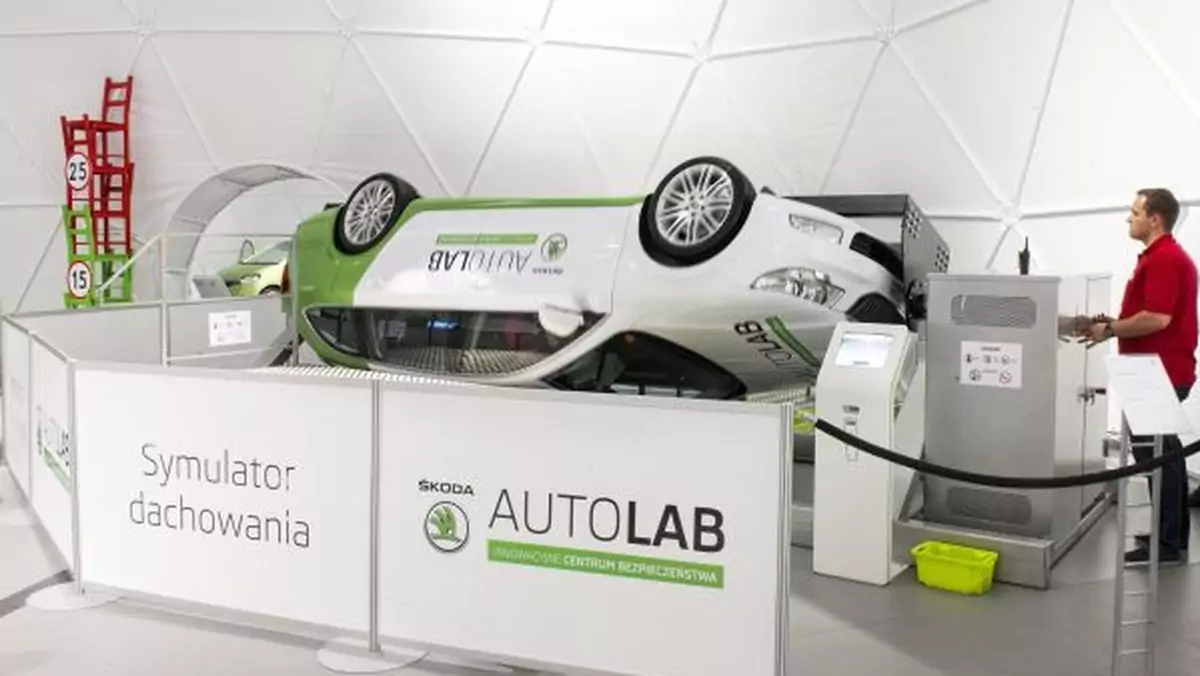 Skoda AuotLab dachowanie