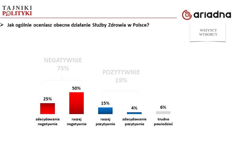 Rys. 9, fot. www.tajnikipolityki.pl