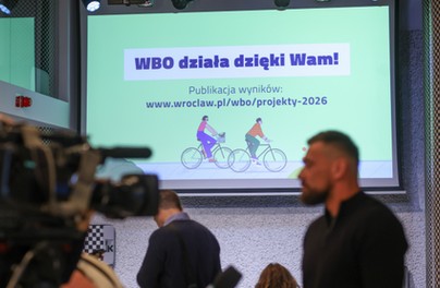 Mieszkańcy wybrali projekty w WBO!