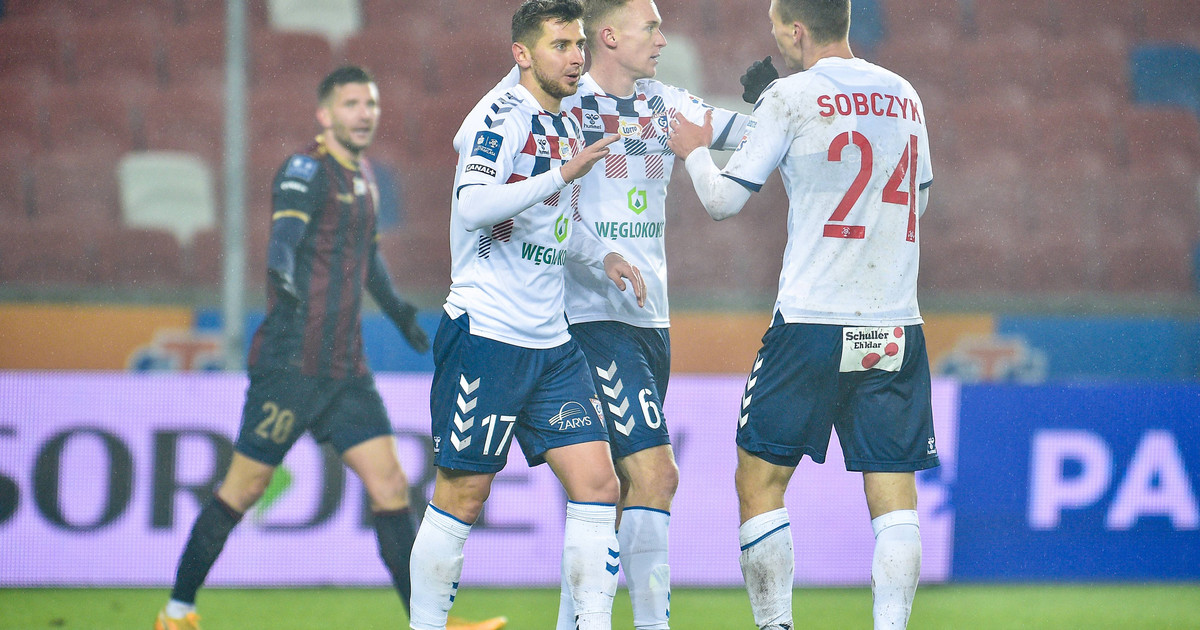 NA ŻYWO. PKO Ekstraklasa: Górnik Zabrze - Lech Poznań ...