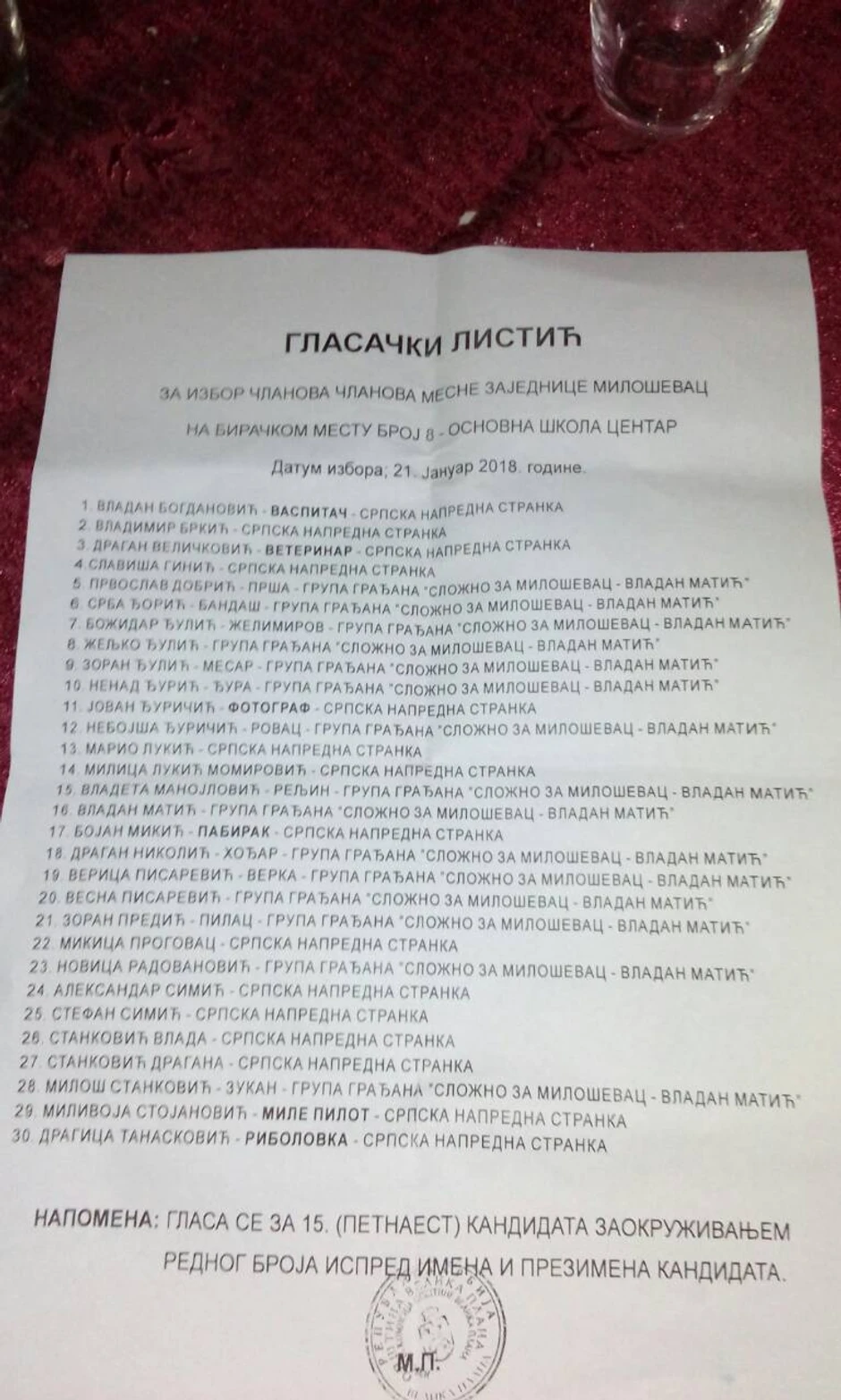 Glasački listić u MZ Miloševac