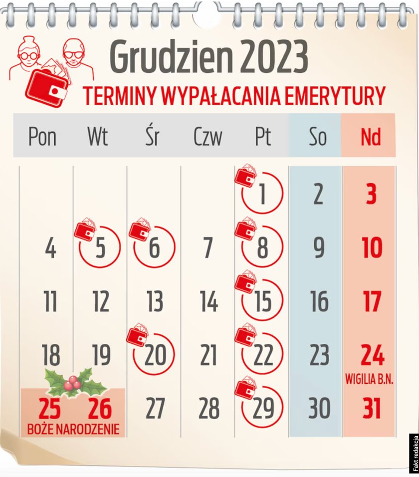 W tych terminach będą wypłaty emerytur z ZUS