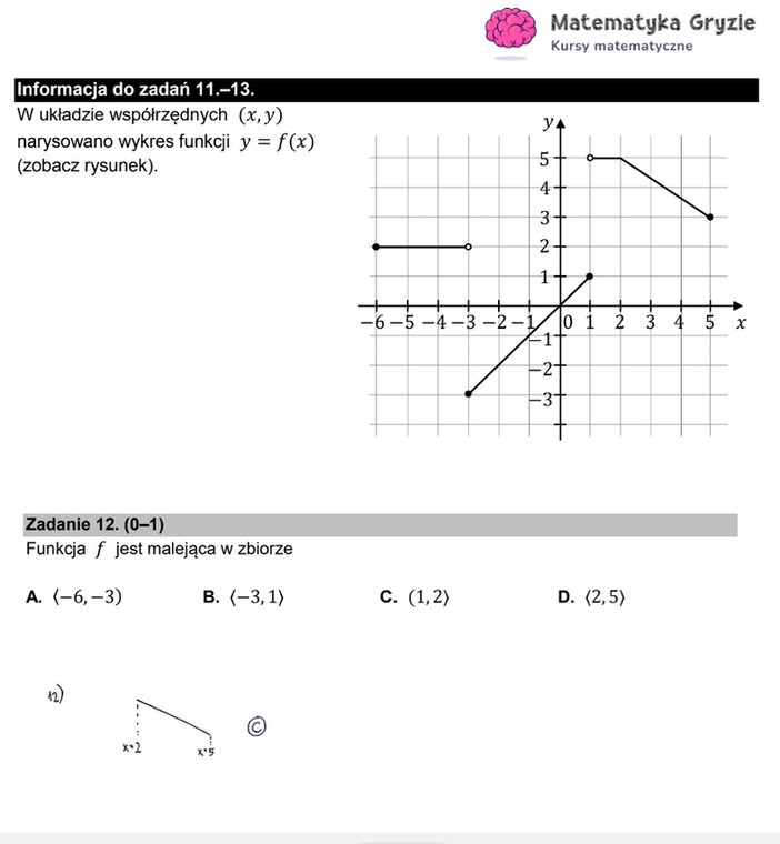 Arkusz CKE i odpowiedzi. Matematyka, poziom podstawowy formuła 2015 - zadanie 12