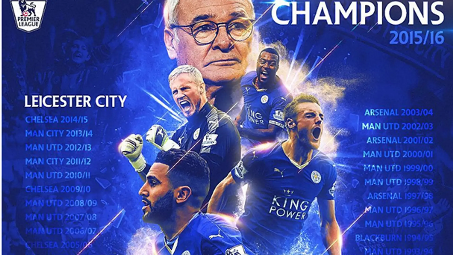 23 fakty o Leicester City. Poznaj lepiej nowego, sensacyjnego mistrza Anglii