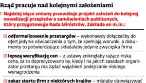 Rząd pracuje nad kolejnymi założeniami