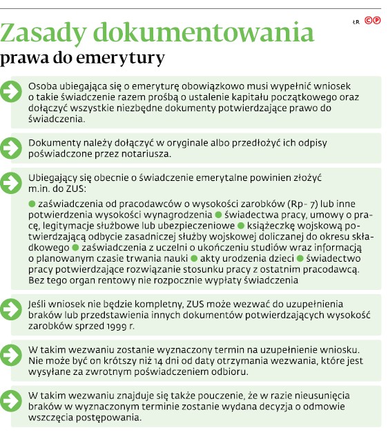 Zasady dokumentowania prawa do emerytury