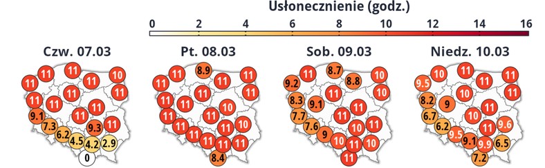 Przed nami kilka dni ze sporą ilością słońca