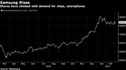 Biden zadba o bezpieczeństwo dostaw półprzewodników. Samsung planuje wielką inwestycję w USA