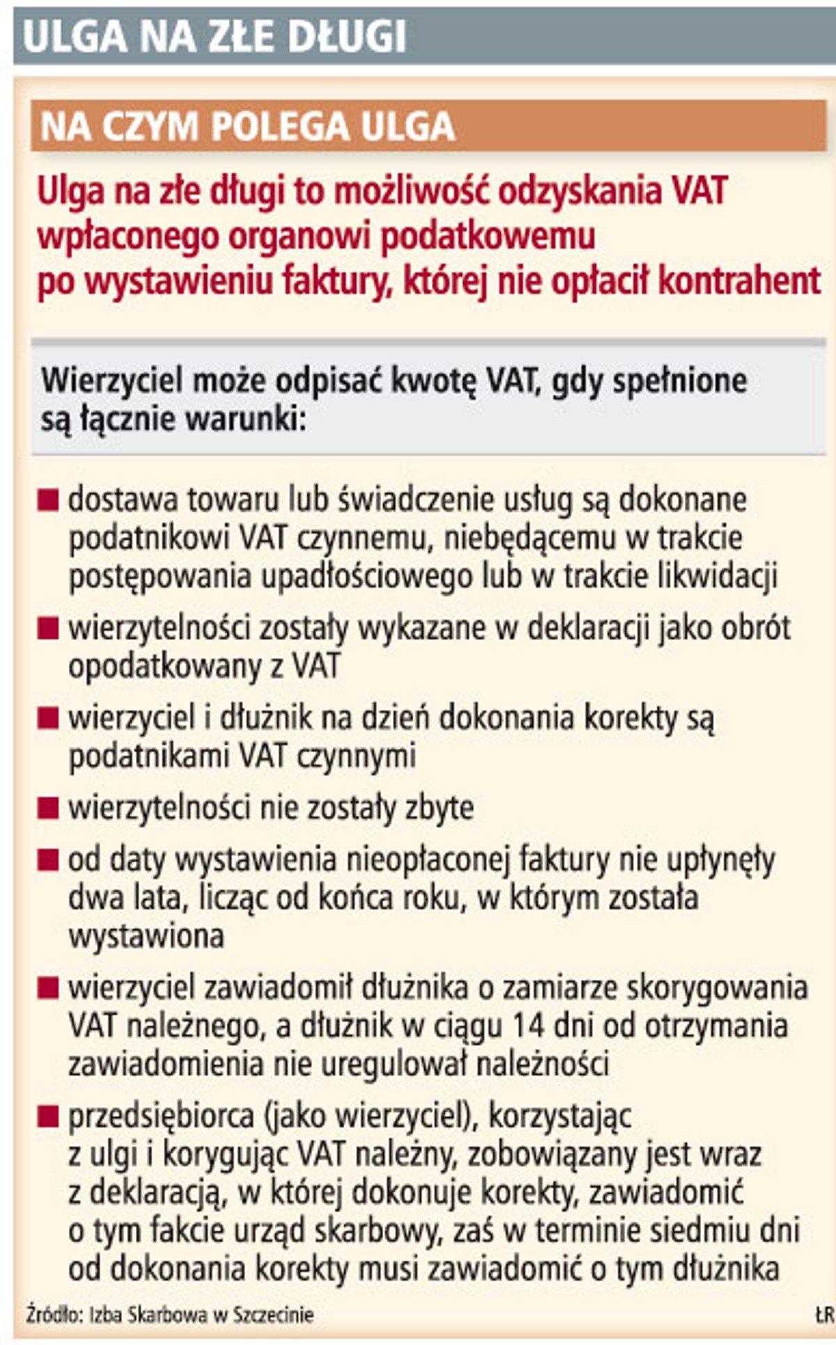 Ulga na złe długi