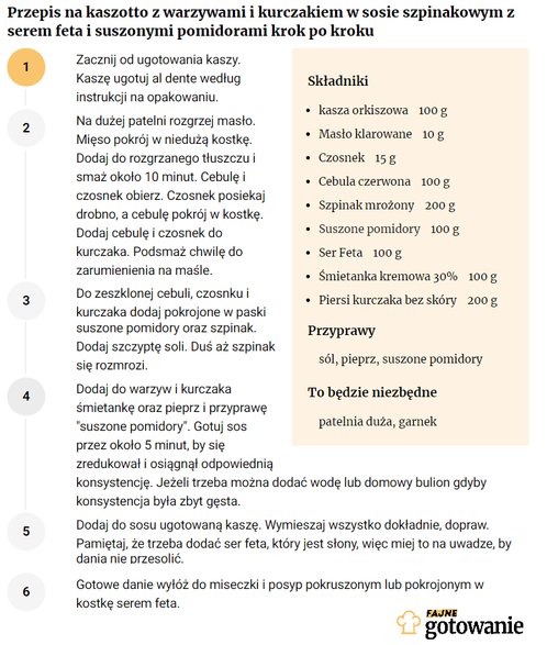 Przepis na kaszotto z warzywami i kurczakeim w sosie szpinakowym