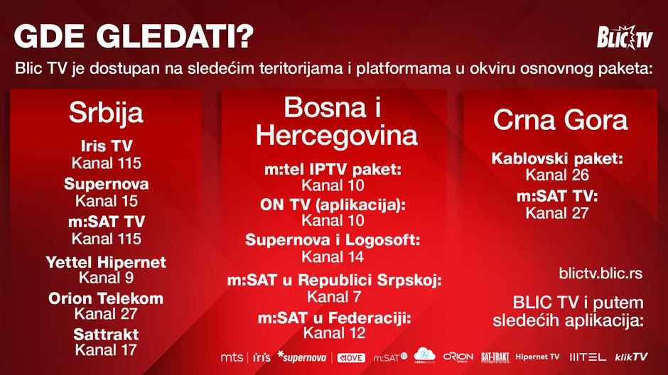Gde GLEDATI BLIC TV