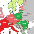 Recesja w Niemczech stała się faktem. Polska wśród niewielu zielonych wysp świata