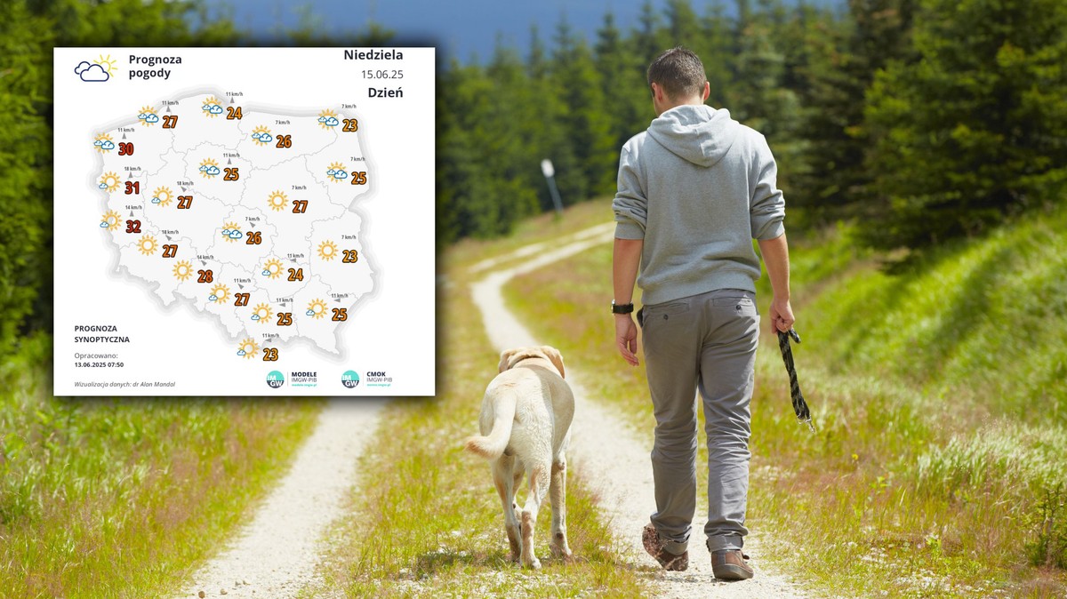 Weekend with summer weather. Sunny and warm, but it may also threaten