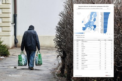 Tak wygląda europejska bieda. Polska wśród państw najmniej zagrożonych