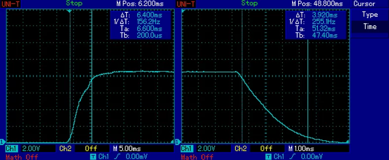 Czas reakcji matrycy monitora Lenovo G34w-10