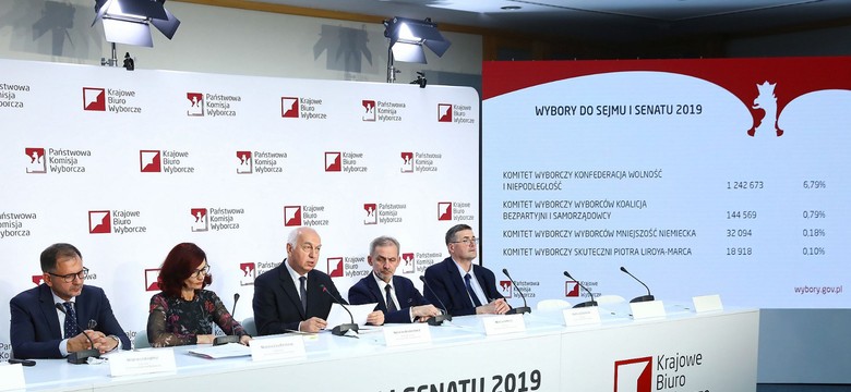 Wiemy, kogo PO chce wysłać do PKW. Oto kandydaci [NEWS DGP]