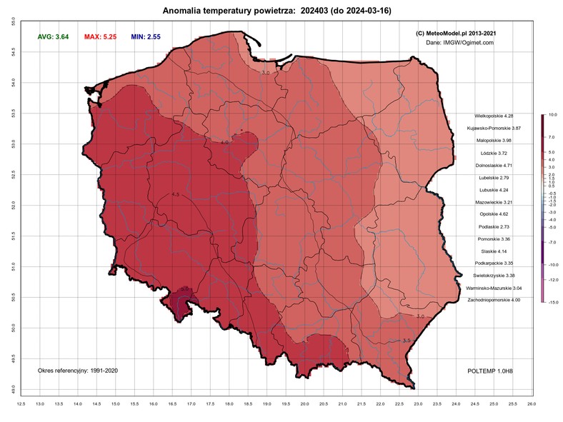 Marzec jak dotąd jest bardzo ciepłym miesiącem