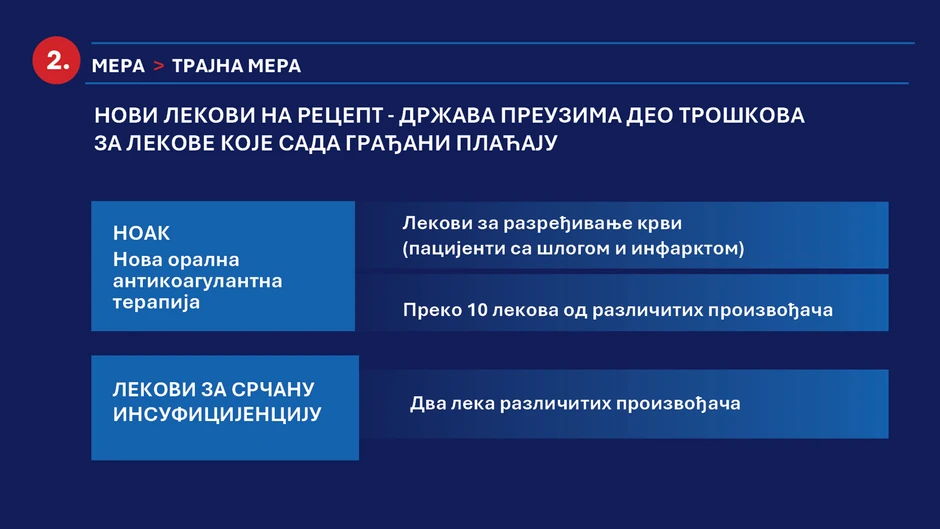 Mere podrške za energetsku krizu