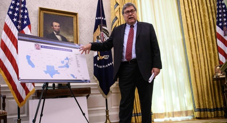 US Attorney General Bill Barr describes operations against the MS-13 gang during a briefing in the White House