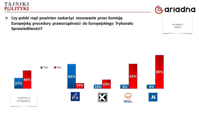 Rys. 6., fot. www.tajnikipolityki.pl