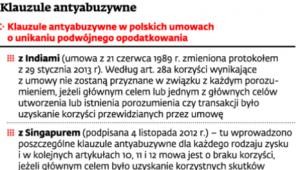 Klauzule antyabuzywne