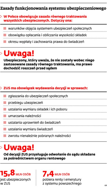 Zasady funkcjonowania systemu ubezpieczeniowego