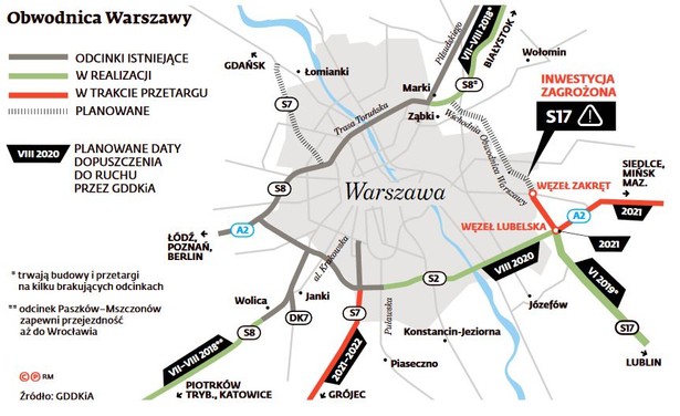 Urzędowa zmowa przeciw obwodnicy. Instytucja podległa Szyszce opóźnia inwestycję, a koszty rosną