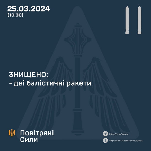 Oficjalna grafika Sił Powietrznych  Sił Zbrojnych Ukrainy, informująca o zestrzeleniu o godz. 10. 30 nad Kijowem dwóch pocisków balistycznych.