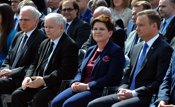 Lepsze oceny rządu i Dudy; słabsze notowania Szydło. SONDAŻ TNS