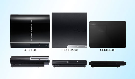 Porównanie konsol PlayStation 3