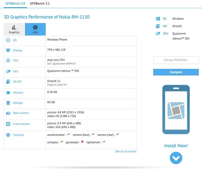 Lumia RM-1130 nie zachwyca specyfikacją techniczną