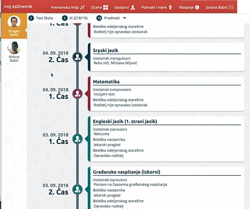 Po danima se može videti kada je đak bio odsutan, da li je izostanak opravdan ili ne