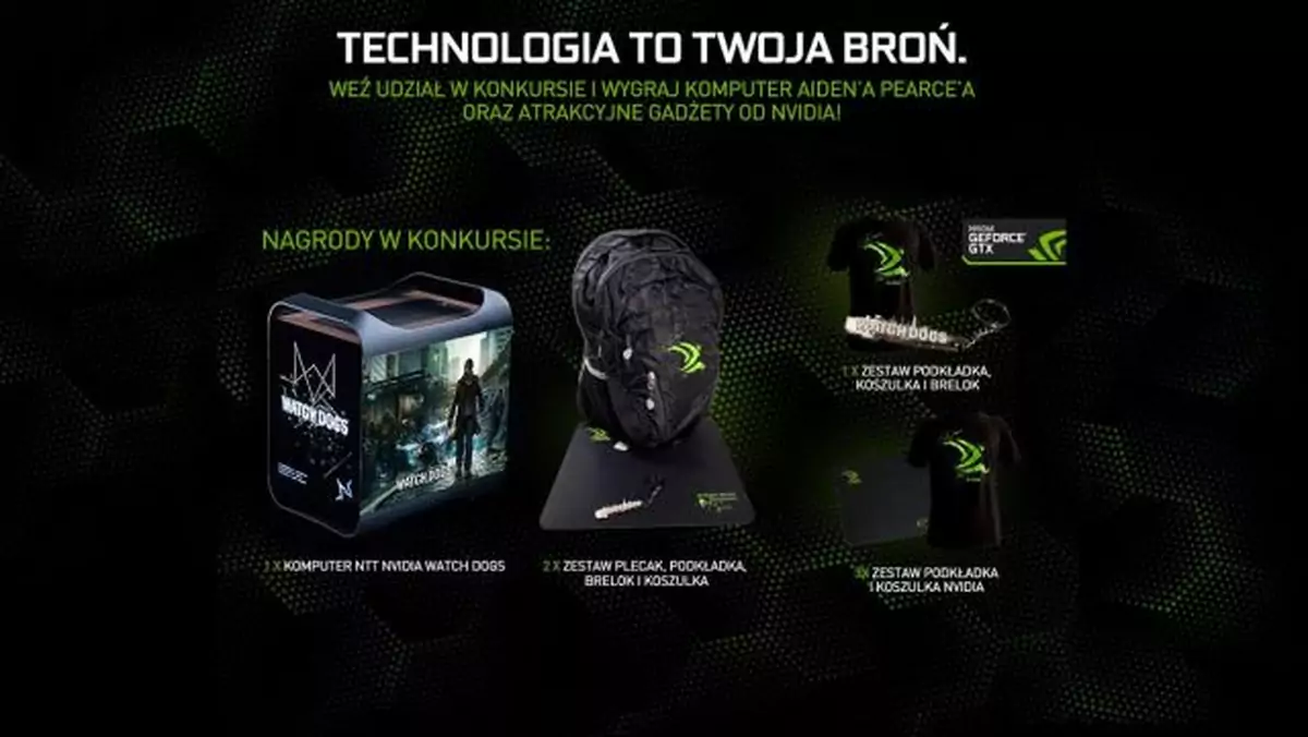 Lista laureatów konkursu NVIDIA i Watch_Dogs