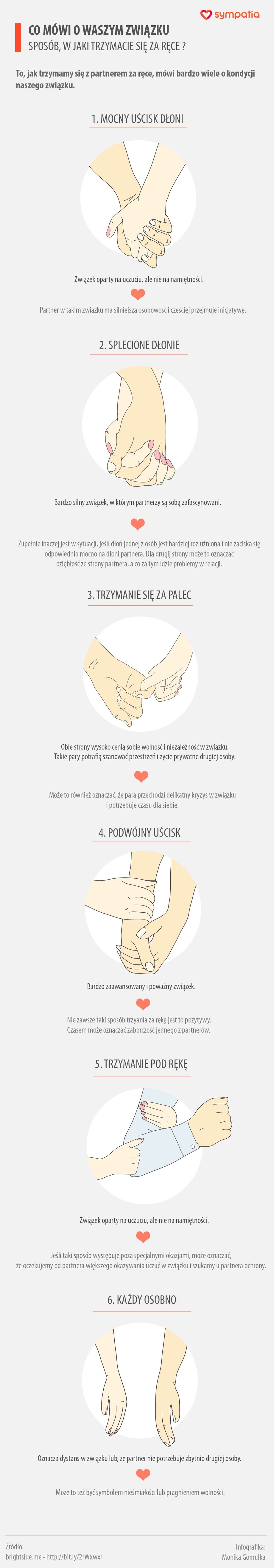 Co mówi o waszym związku sposób, w jaki trzymacie się za ręce?  [INFOGRAFIKA] - Sympatia Porady