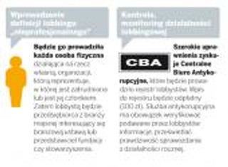 Organizacje pozarządowe to lobbyści